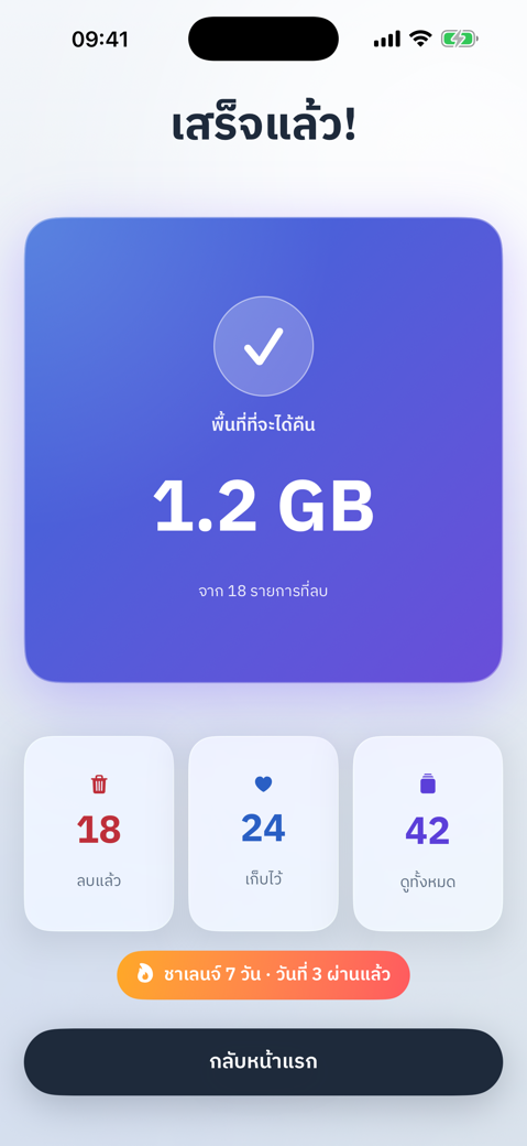 จบรอบ คืนพื้นที่